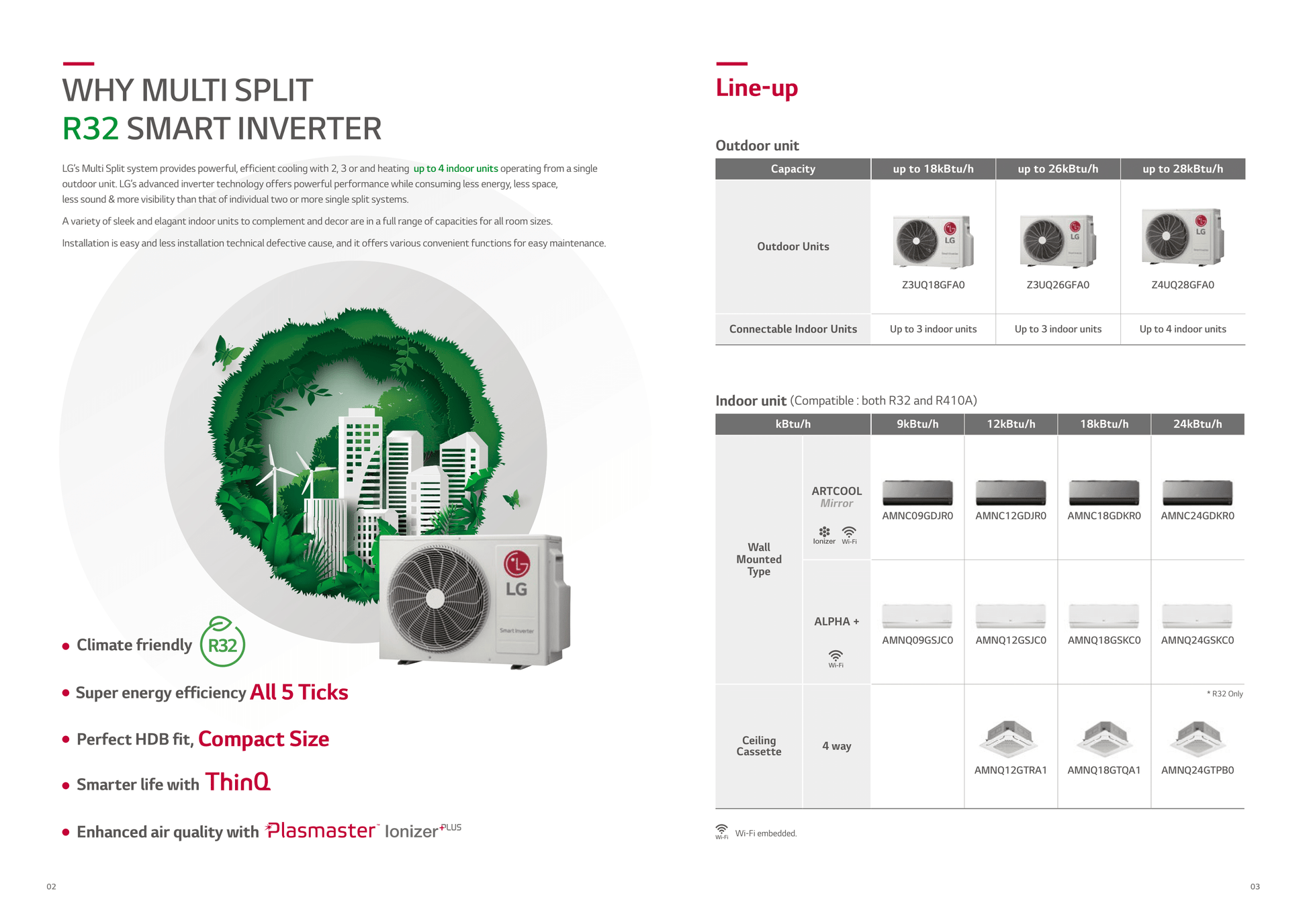 LG ALPHA PLUS R32 SYSTEM 4 (INSTALLATION INCLUDED FREE UPGRADED MATERIALS) - Commercestar Engineering 