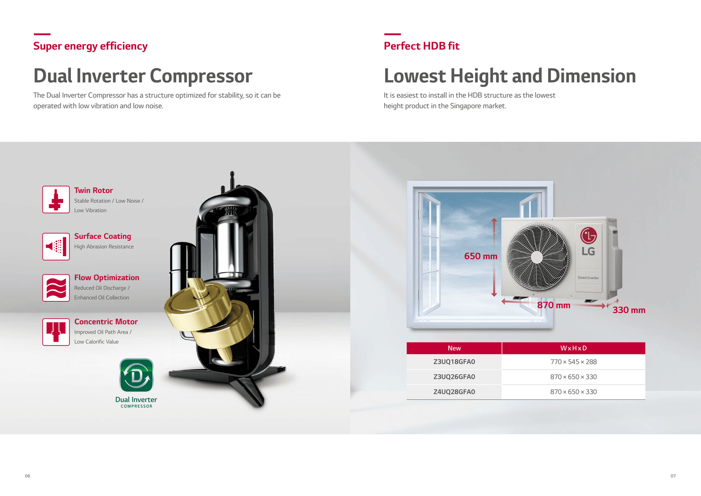 LG ARTCOOL MIRROR R32 SYSTEM 4 (INSTALLATION INCLUDED FREE UPGRADED MATERIALS) - Commercestar Engineering 