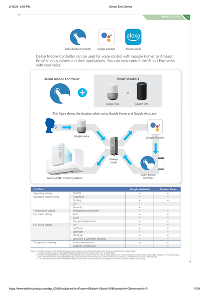 DAIKIN SYSTEM 1 iSMART ENVI SERIES R32 (INSTALLATION INCLUDED FREE UPGRADED MATERIALS) - Commercestar Engineering 