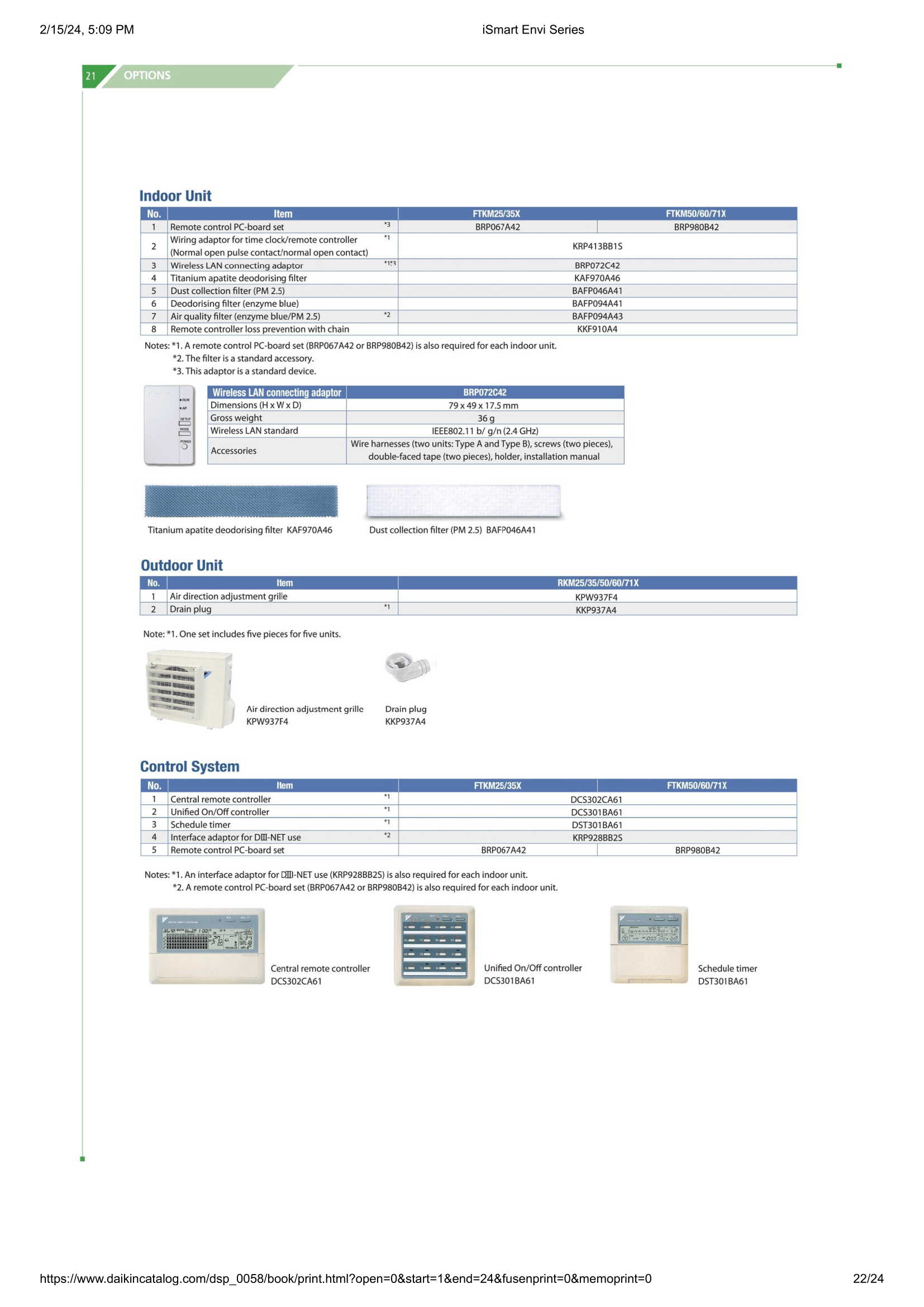 DAIKIN SYSTEM 1 iSMART ENVI SERIES R32 (INSTALLATION INCLUDED FREE UPGRADED MATERIALS) - Commercestar Engineering 