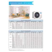 Load image into Gallery viewer, MIDEA ALL EASY PRO R32 SYSTEM 2 (INSTALLATION INCLUDED FREE UPGRADED MATERIALS)
