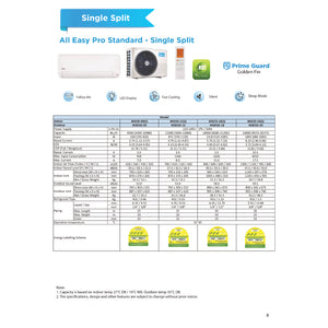 MIDEA ALL EASY PRO R32 SYSTEM 2 (INSTALLATION INCLUDED FREE UPGRADED MATERIALS)