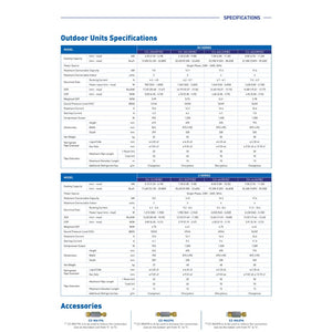 PANASONIC STANDARD INVERTER R32 SYSTEM 3 (INSTALLATION INCLUDED FREE UPGRADED MATERIALS)