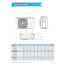 Load image into Gallery viewer, MIDEA ALL EASY PRO R32 SYSTEM 4 (INSTALLATION INCLUDED FREE UPGRADED MATERIALS)
