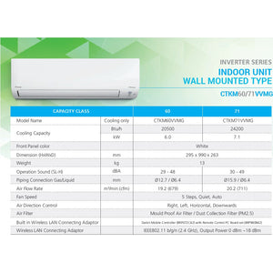 DAIKIN SYSTEM 2 ISMILE ECO SERIES R32 (INSTALLATION INCLUDED FREE UPGRADED MATERIALS)