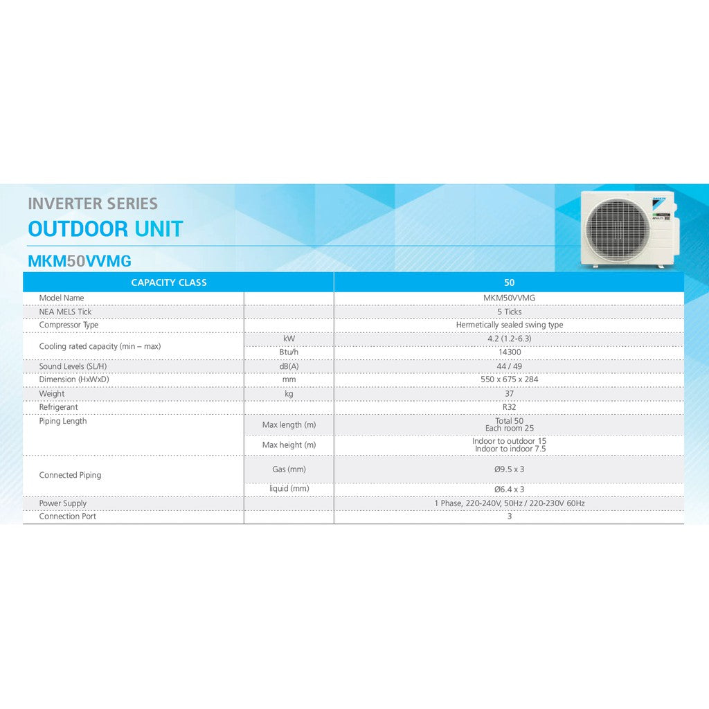 DAIKIN SYSTEM 2 ISMILE ECO SERIES R32 (INSTALLATION INCLUDED FREE UPGRADED MATERIALS) - Commercestar Engineering 