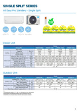 Load image into Gallery viewer, MIDEA ALL EASY PRO PREMIUM R32 SYSTEM 2 (INSTALLATION INCLUDED FREE UPGRADED MATERIALS)
