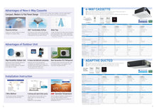 Load image into Gallery viewer, PANASONIC R32 CEILING CASSETTE UNIT AIRCON INSTALLATION
