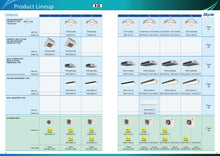 Load image into Gallery viewer, DAIKIN INVERTER R32 CEILING CASSETTE UNIT AIRCON INSTALLATION (18K BTU - 45K BTU)
