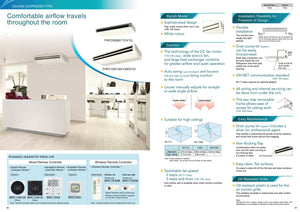 DAIKIN INVERTER R32 CEILING CASSETTE UNIT AIRCON INSTALLATION (18K BTU - 45K BTU)