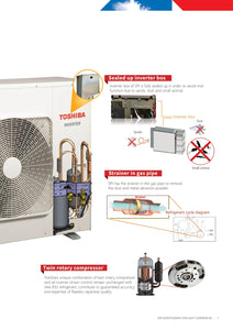 TOSHIBA R32 CEILING CASSETTE UNIT AIRCON INSTALLATION