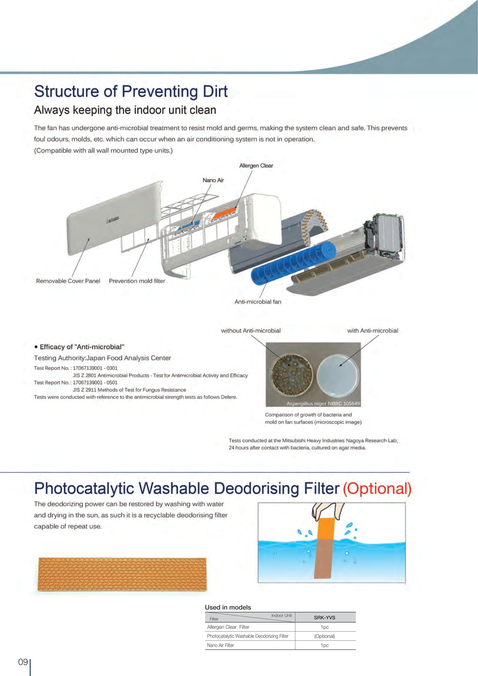 MITSUBISHI HEAVY INDUSTRIES R32 SYSTEM 1 INVERTER AIRCON INSTALLATION - Commercestar Engineering 