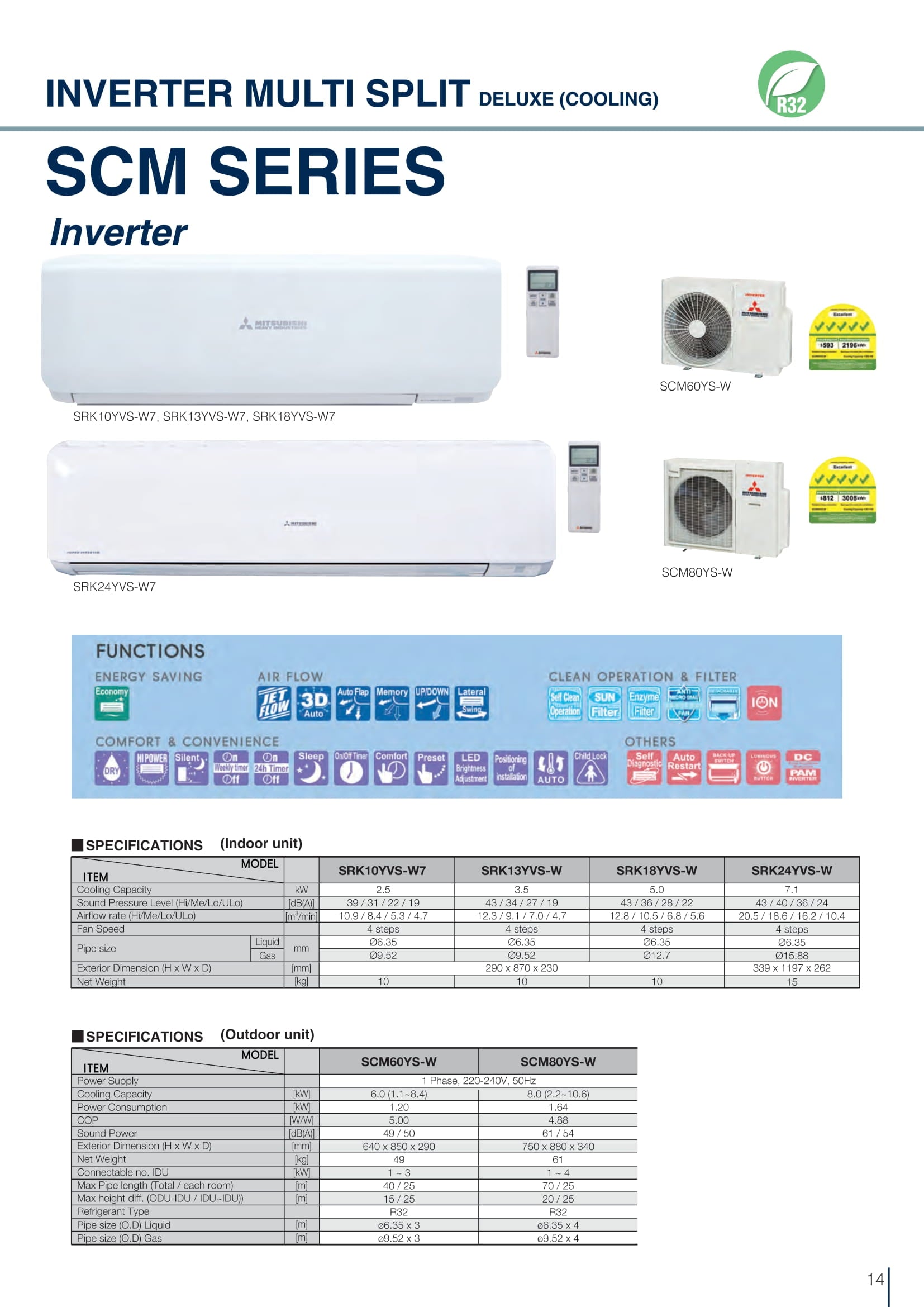 MITSUBISHI HEAVY INDUSTRIES R32 INVERTER SYSTEM 3 AIRCON INSTALLATION (5 TICKS) - Commercestar Engineering 